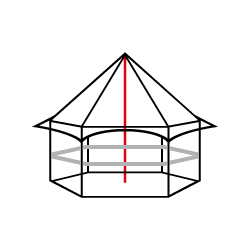 Grafik_Verkaufspavillon_Grafik-Firsthöhe-250x250px